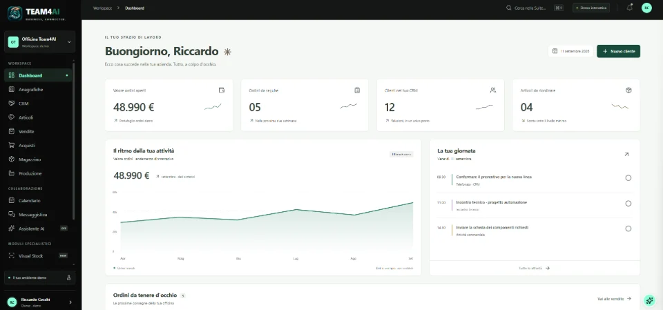 TEAM4AI Suite: dashboard